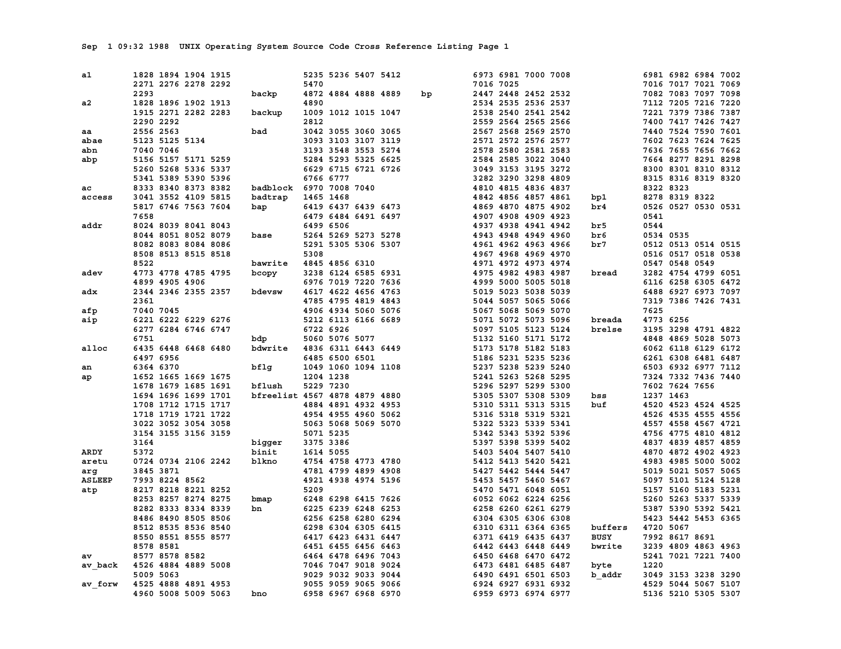 Sunbeam Bread Maker Manual