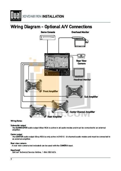 DUAL XDVDN8190 MANUAL PDF