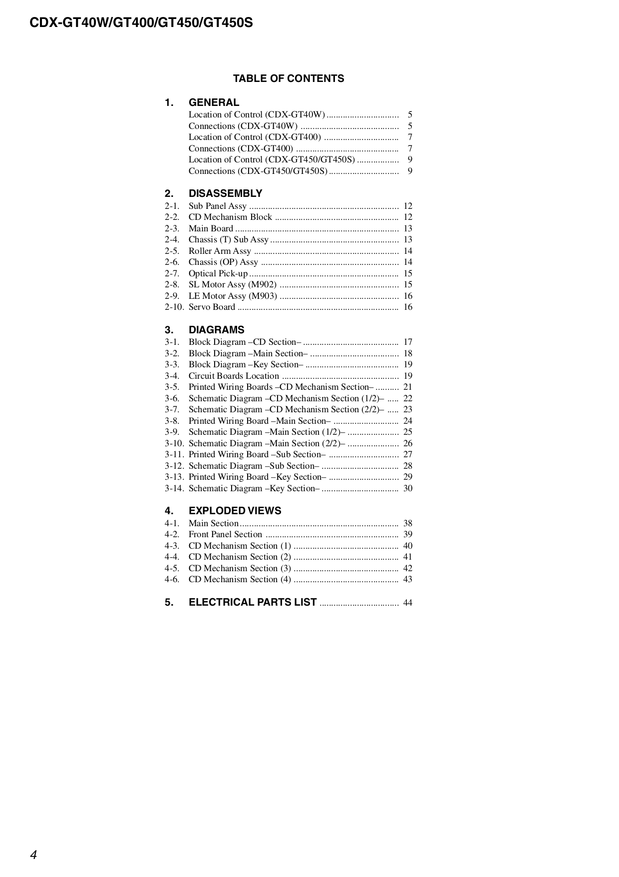 Bestseller  Sony Xplod Cdx Gt640ui Manual