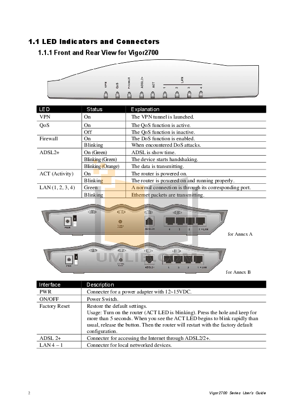 Prestige Pic 6.0 V2 User Manual