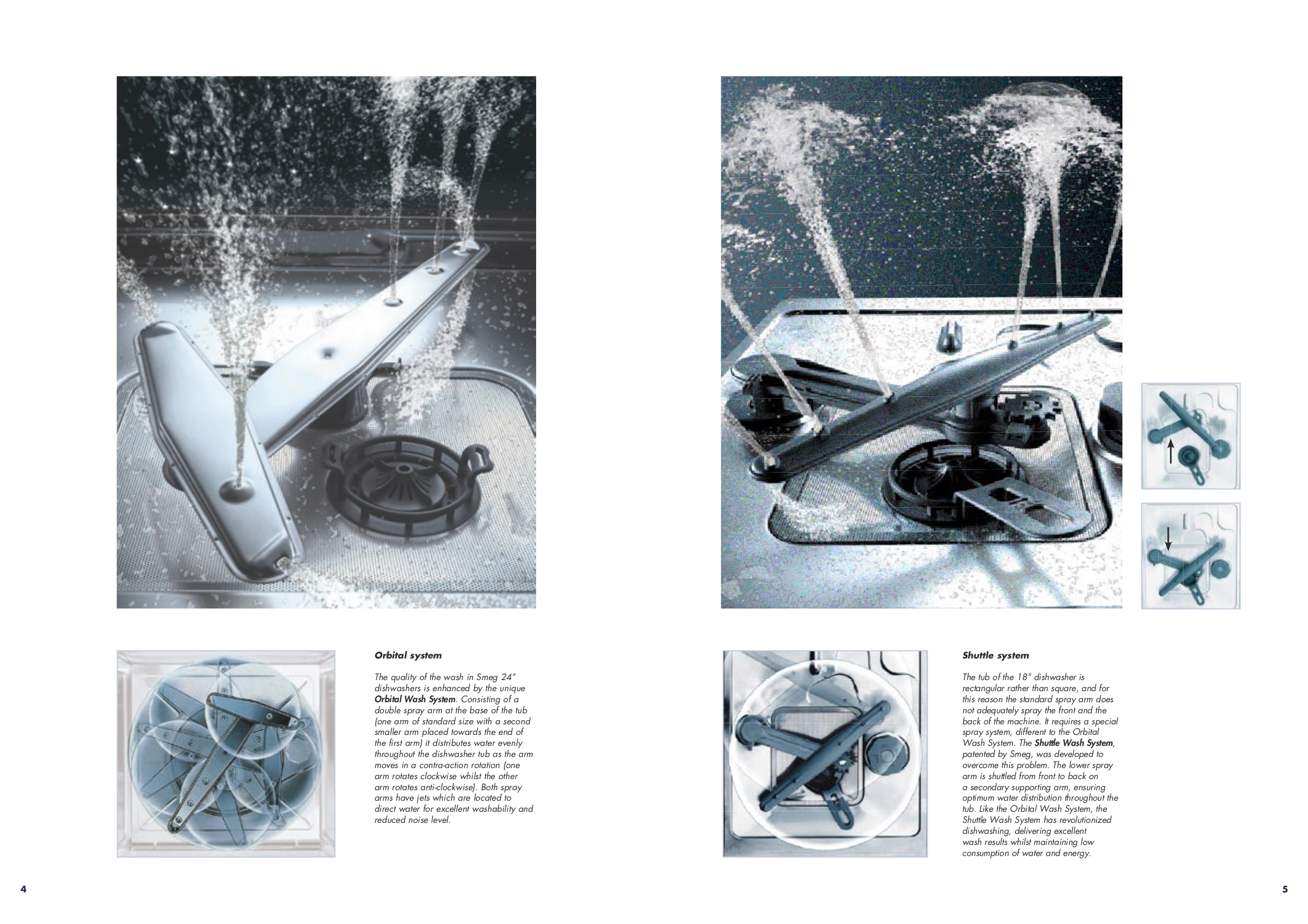 PDF manual for Smeg Dishwasher STO905U