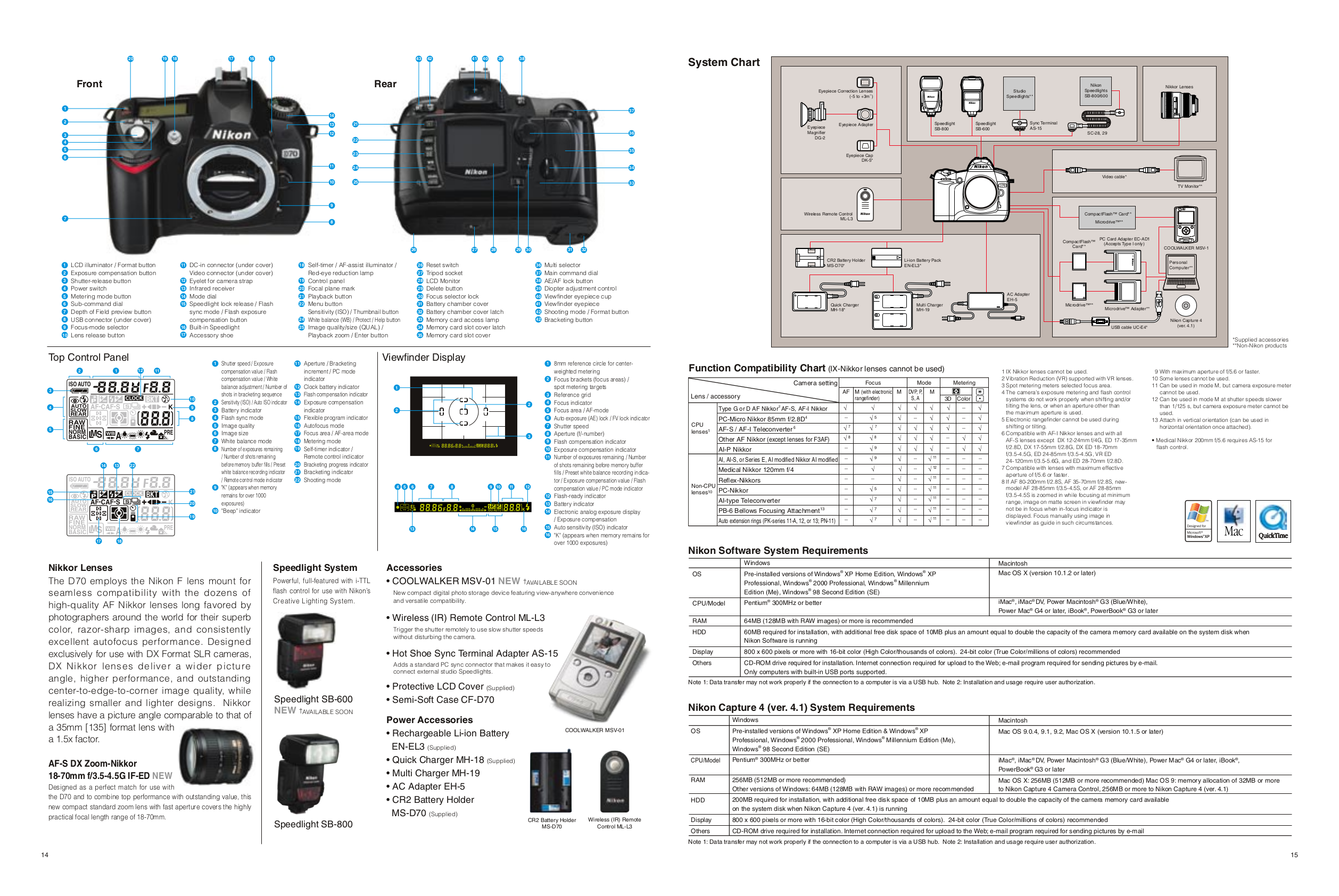 PDF manual for Nikon Digital Camera D70