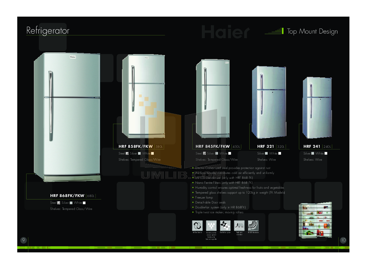 ... Haier Washer HMS1000TVE pdf page preview ...