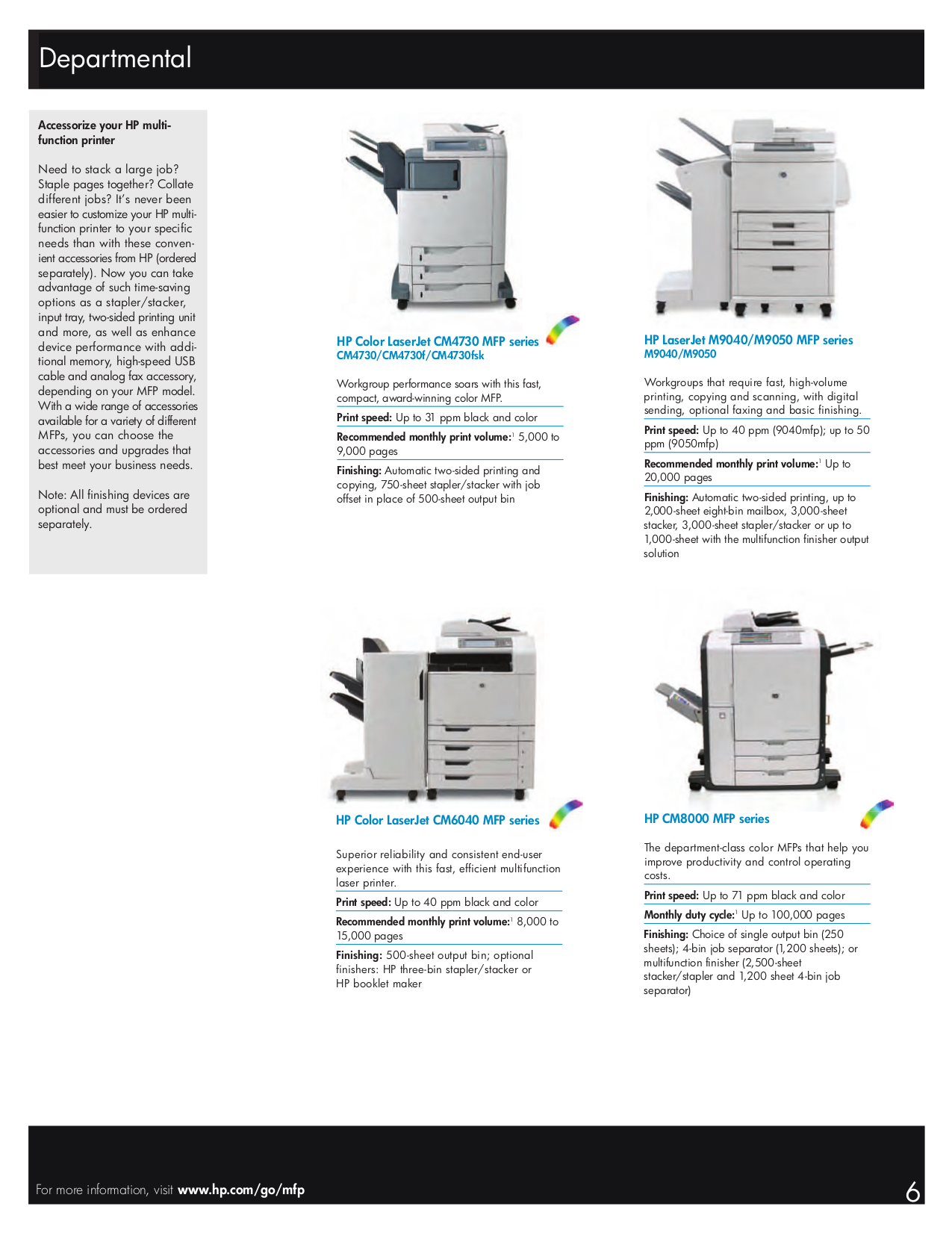 ... HP Multifunction Printer Laserjet,Color Laserjet M4345 pdf page preview ...
