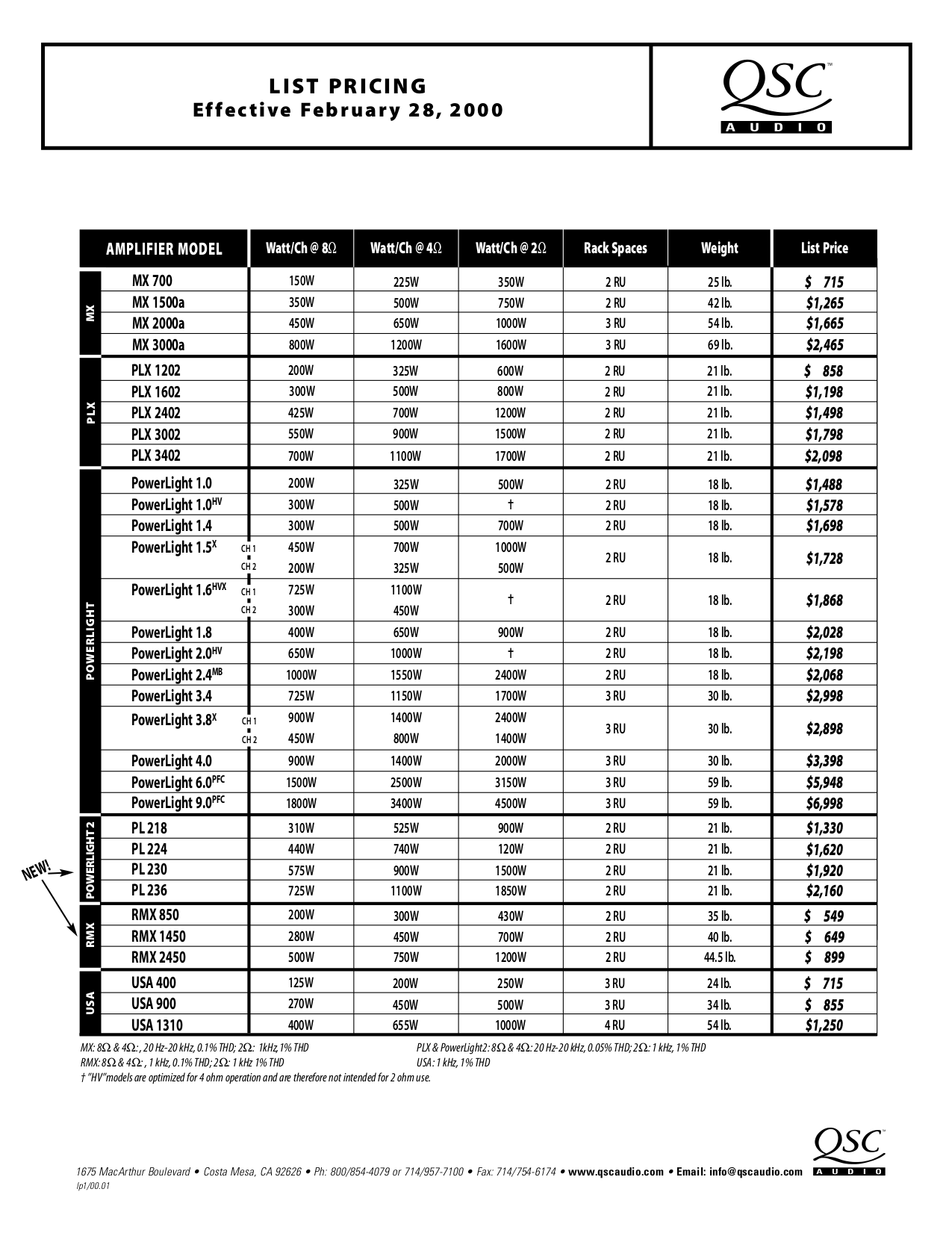 Qsc Mx 1500 Service Manual