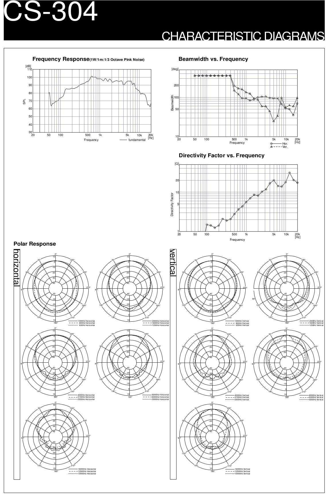 Reliable C1000-154 Study Plan