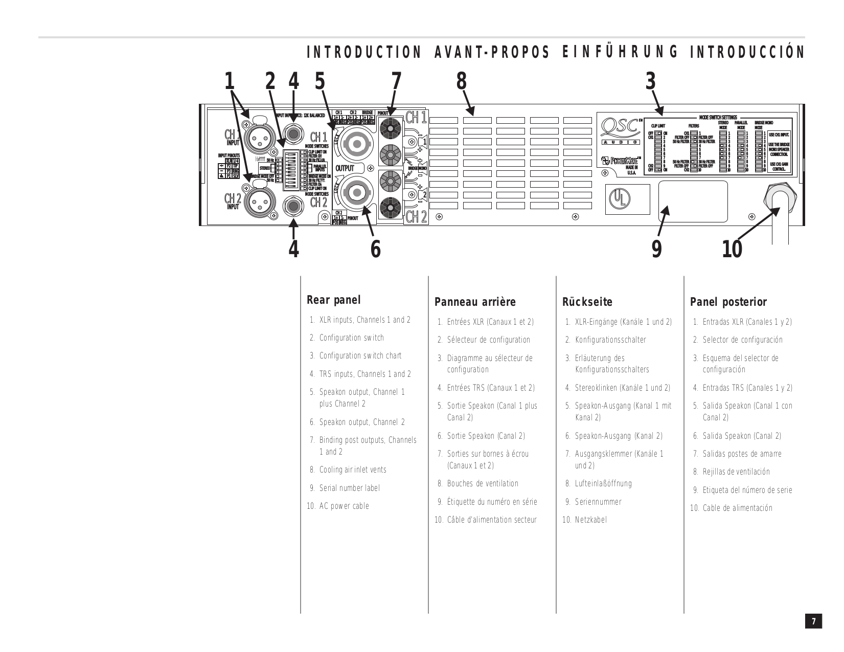 PDF manual for QSC Amp PLX2402