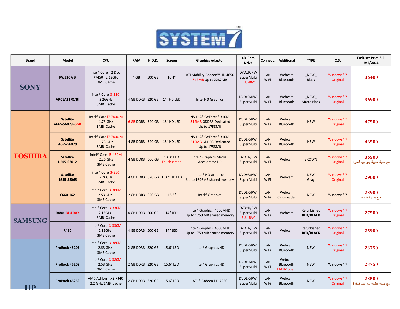 Toshiba laptop user manual