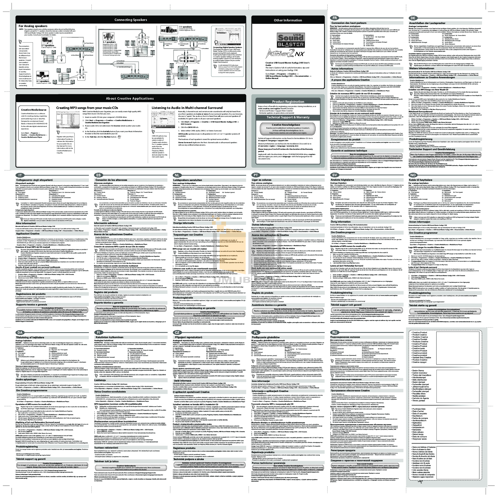 Scientists, Mathematicians, and Inventors: An Encyclopedia of People Who