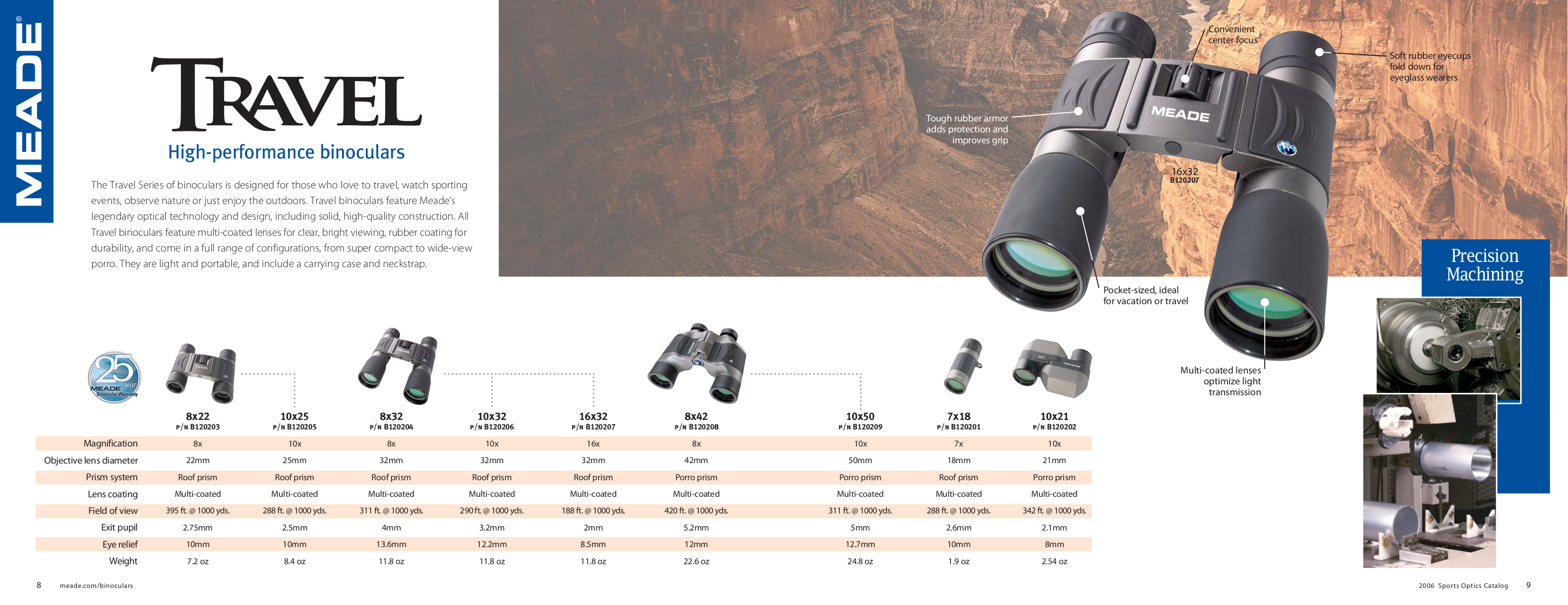 PDF manual for Meade Binocular CaptureView 8x30
