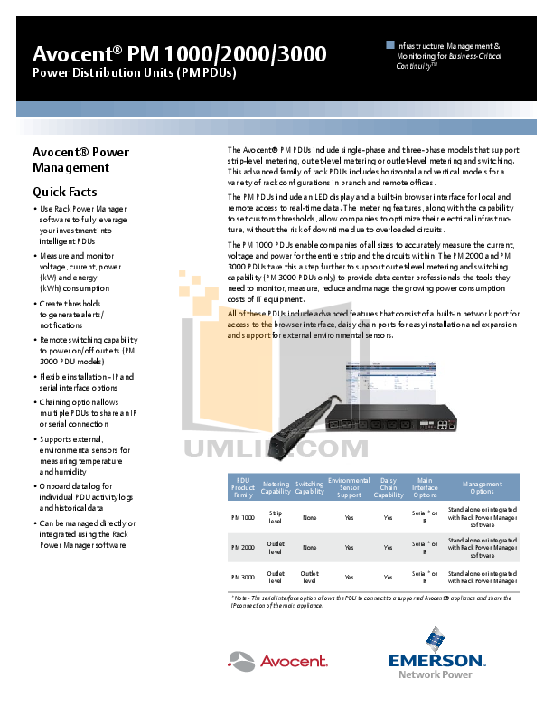 avocent dsview download free