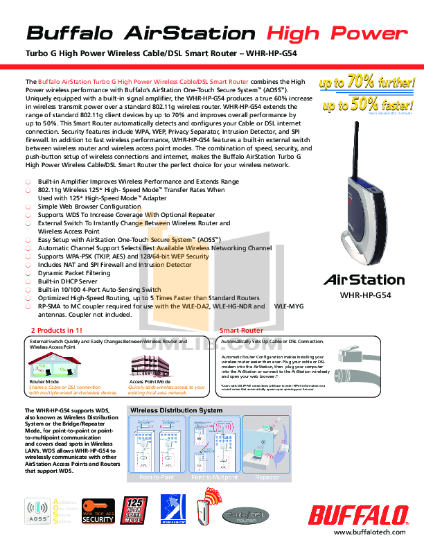 Buffalo wli2 usb2 g54 drivers for mac free