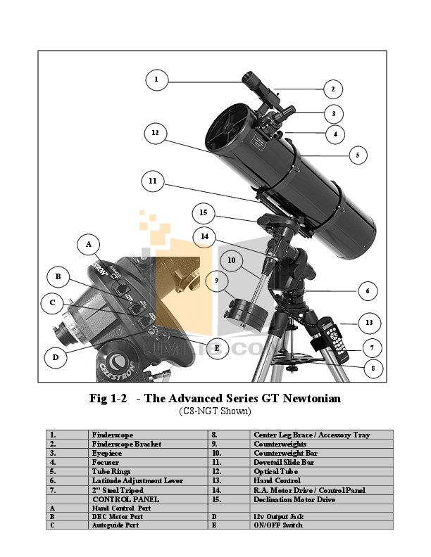 PDF manual for Celestron Telescope C8N