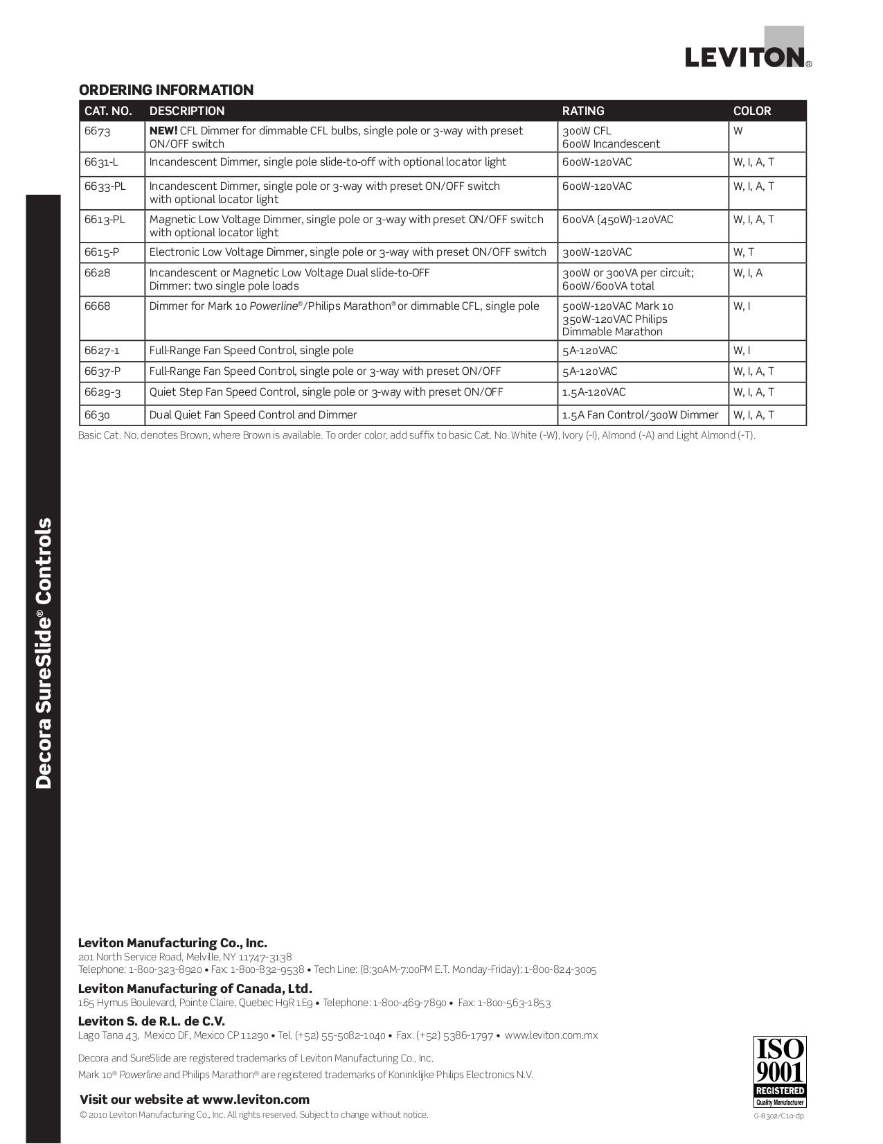 Leviton Dimmer Switch 6633P Wiring Diagram from srv2.umlib.com