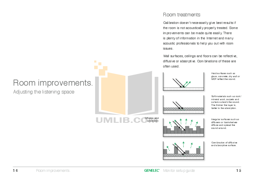 Genelec 8020b Studio Monitor Setup Guide