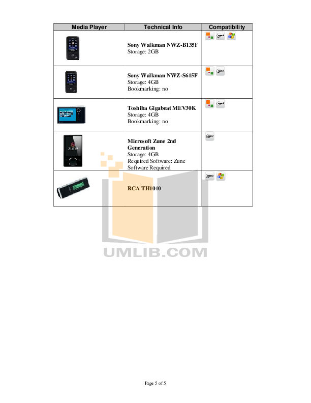 PDF manual for Creative MP3 Player ZEN Zen V 1GB