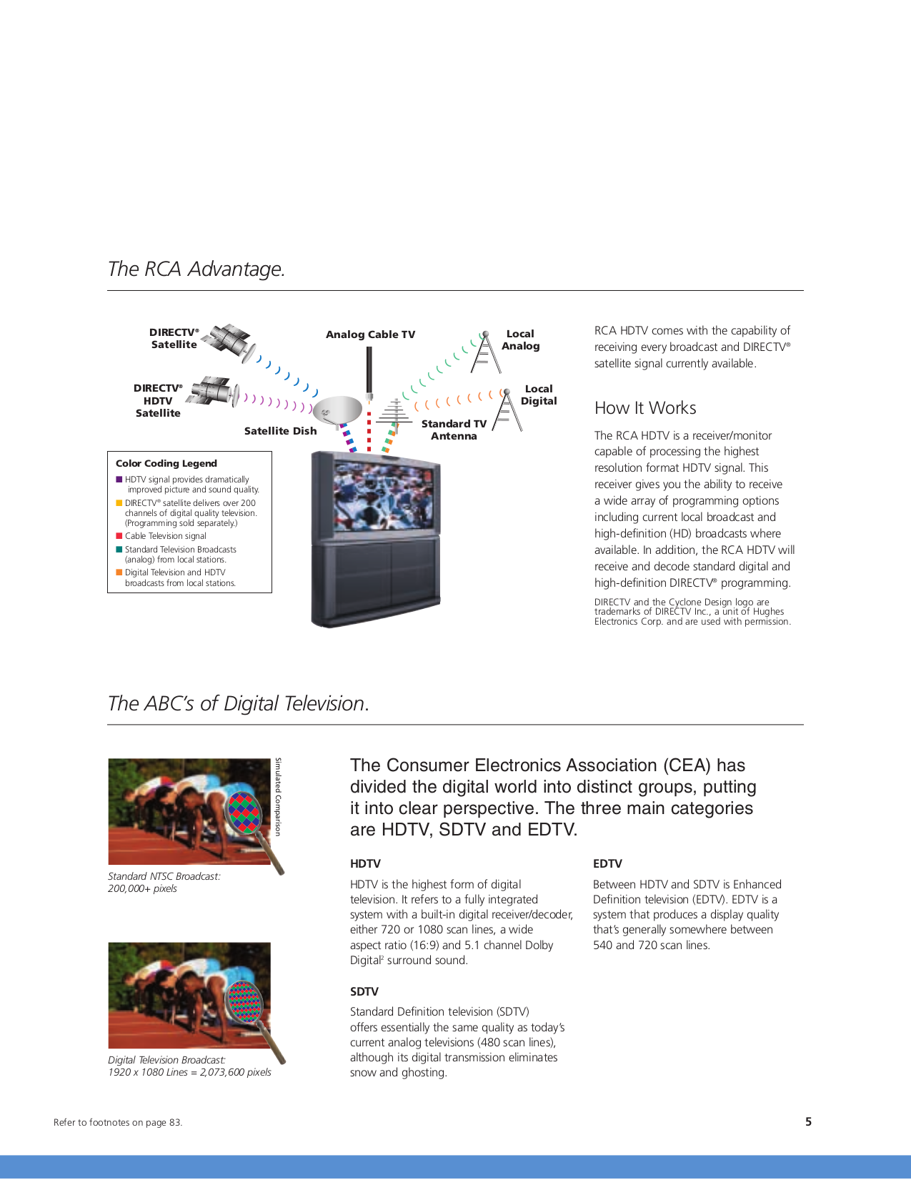 PDF manual for RCA DVD Players RC5240P