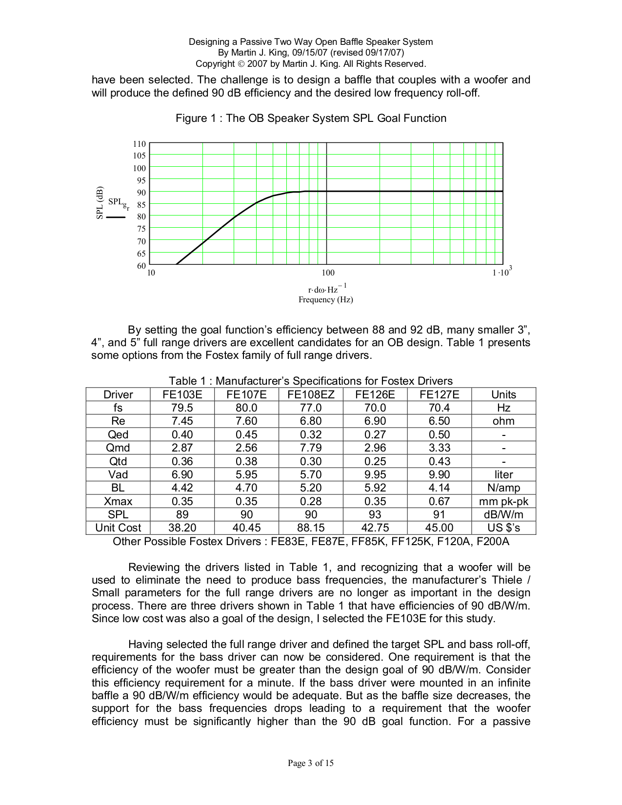 1Z0-909 Actual Tests