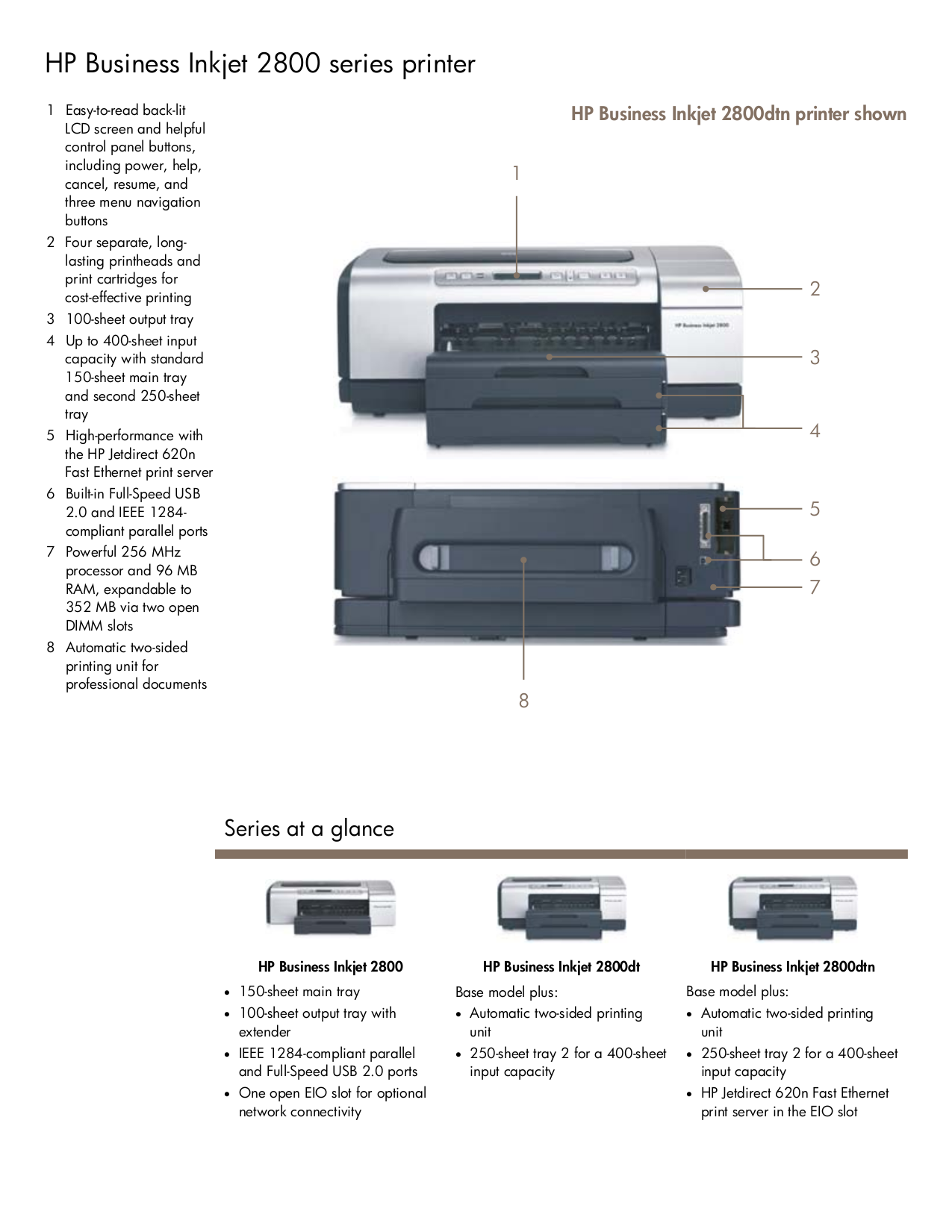 ... HP Printer Business Inkjet 2800 pdf page preview ...