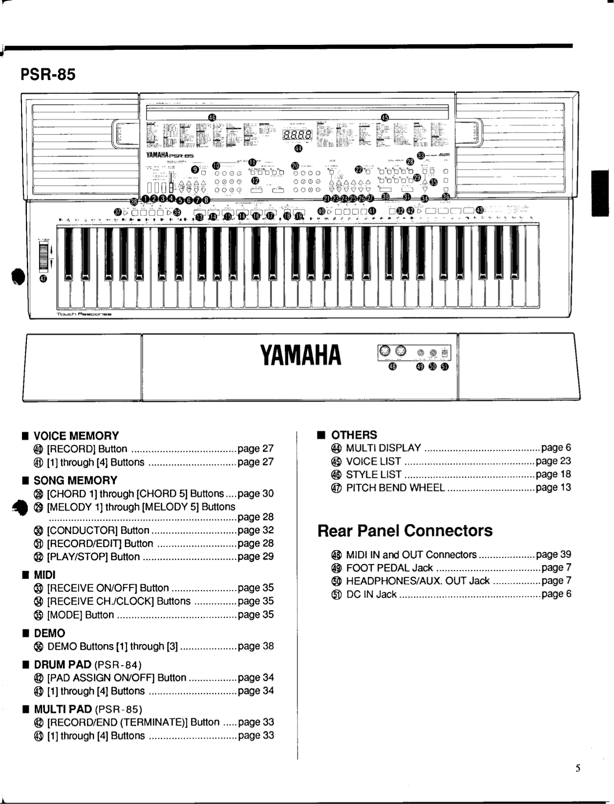PDF manual for Yamaha Music Keyboard PS20