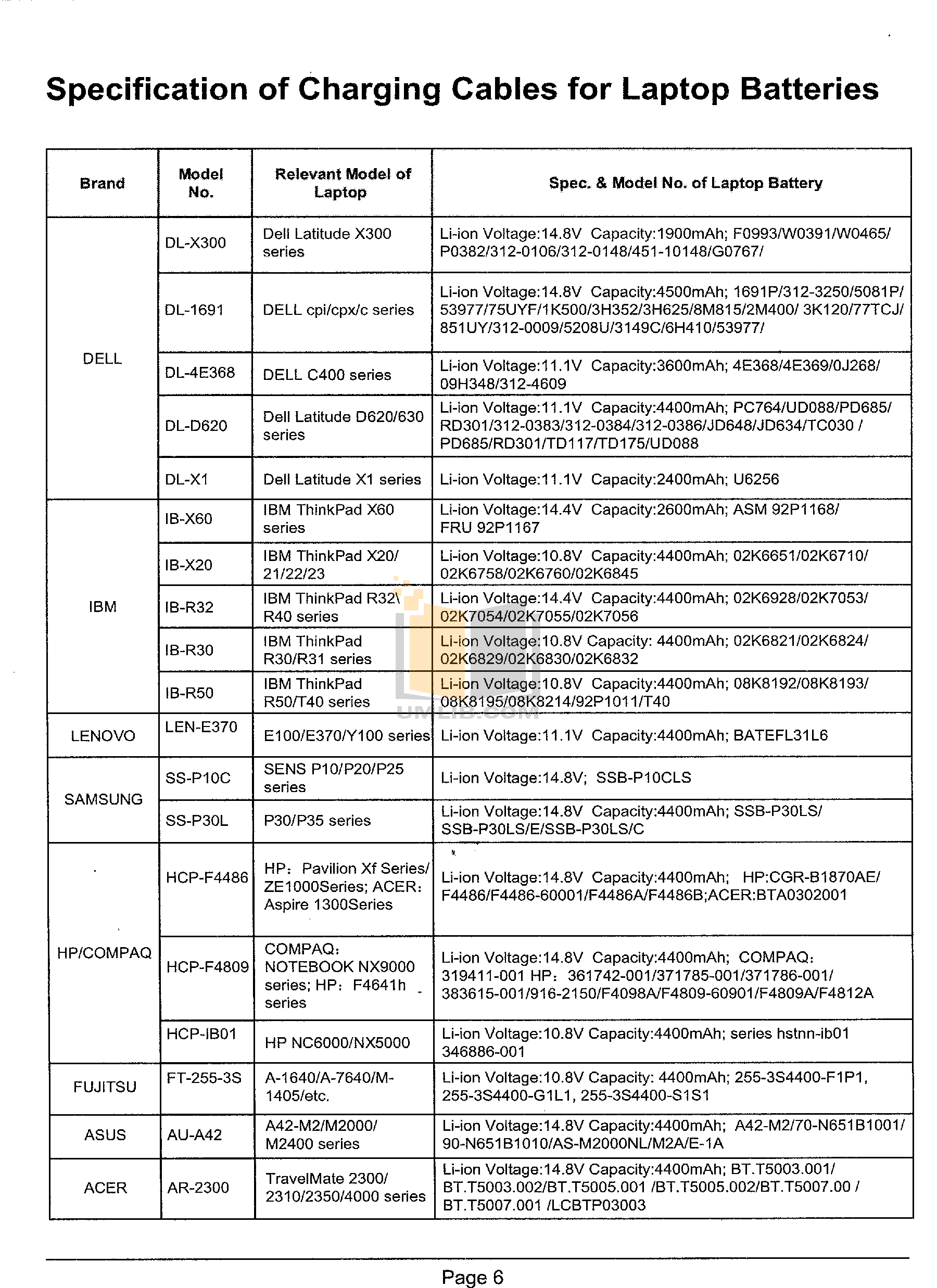 laptop service manual dell c400 free download borrow and streaming internet archive Array - dell c400 manual rh dell c400 manual elzplorers de