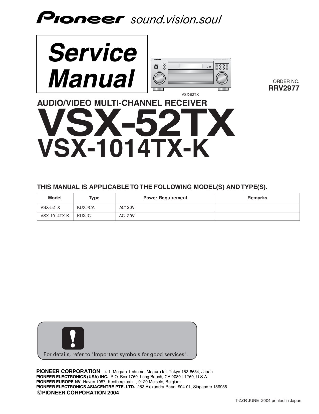 pdf for Pioneer Receiver VSX-52TX manual