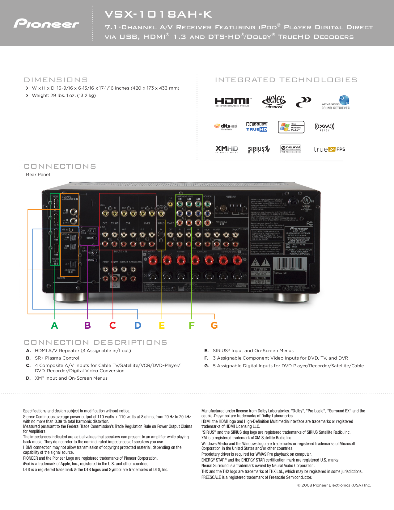 PDF manual for Pioneer Receiver VSX-1018AH-K