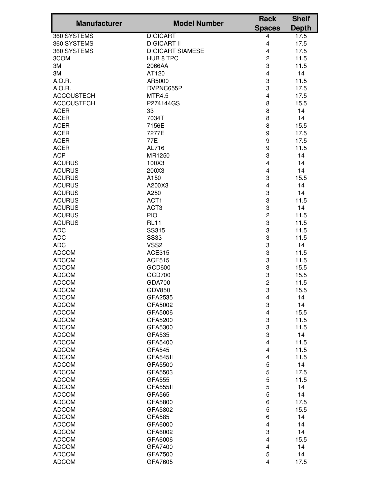 Amx Axb-vol3 Pdf