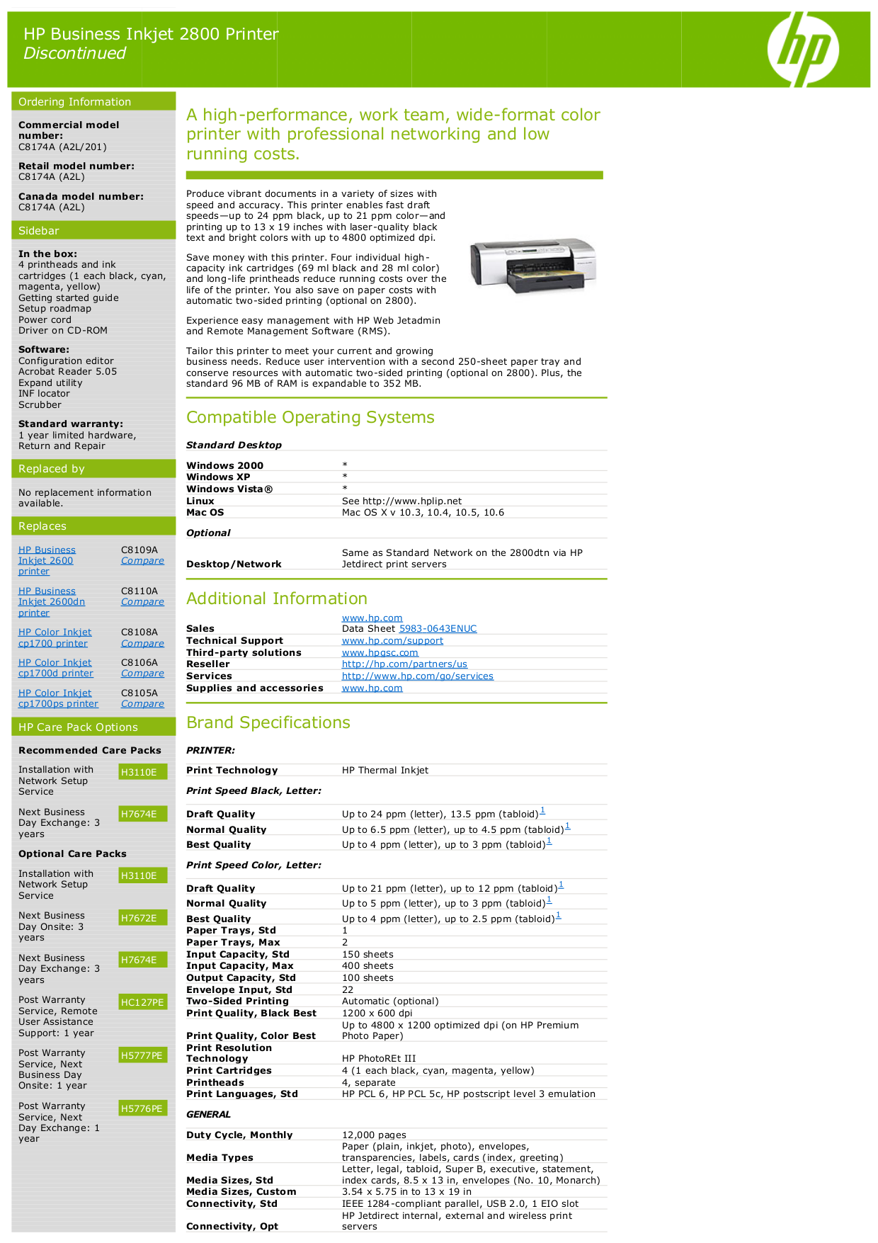 pdf for HP Printer Business Inkjet cp1700d manual