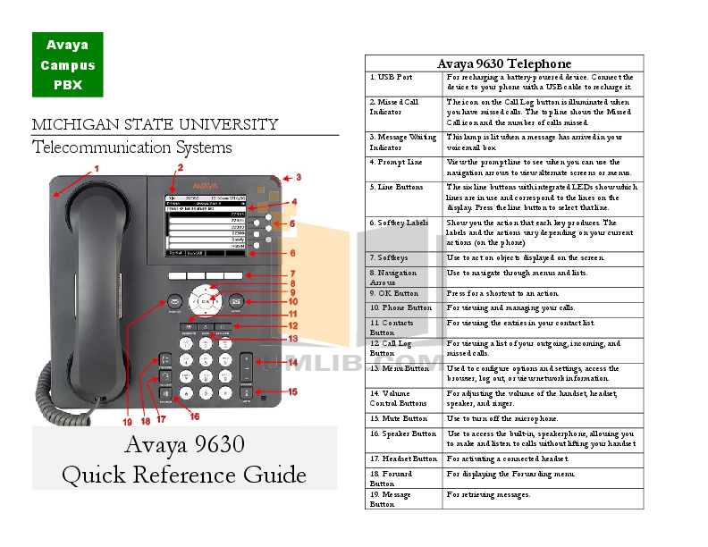 Download free pdf for Avaya 9630 Telephone manual