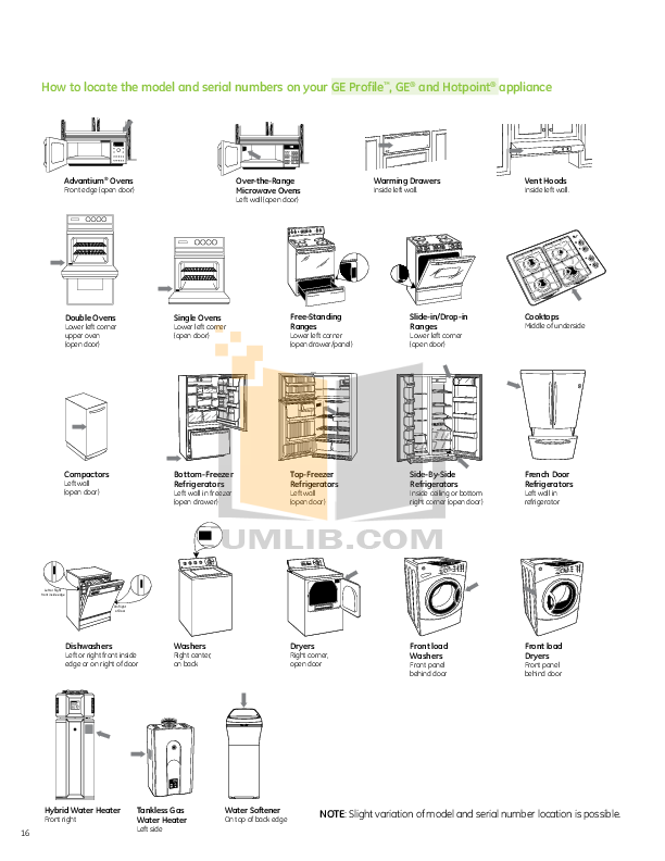 Pdf Repair Toolbox Serial Number, key, crack, keygen