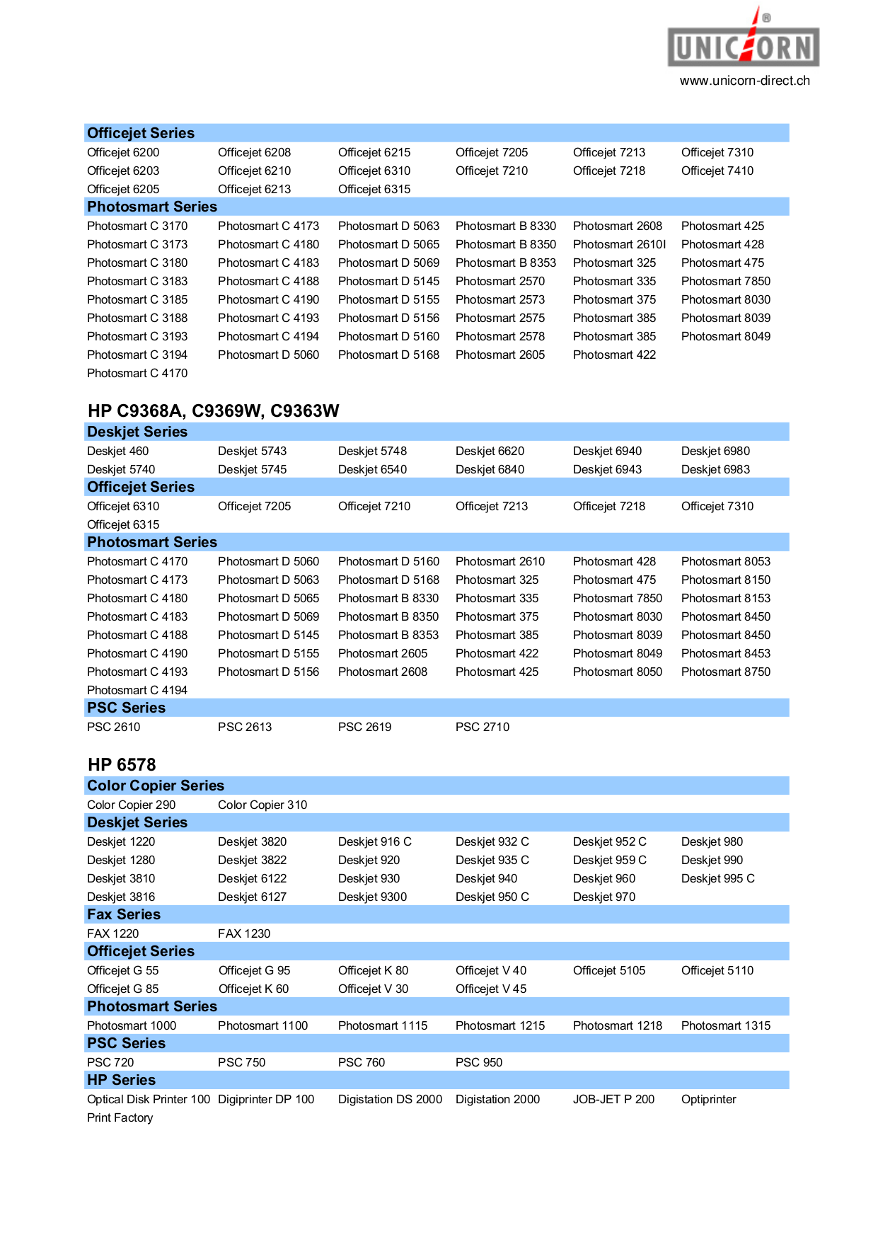 ... HP Printer Photosmart 8049 pdf page preview ...