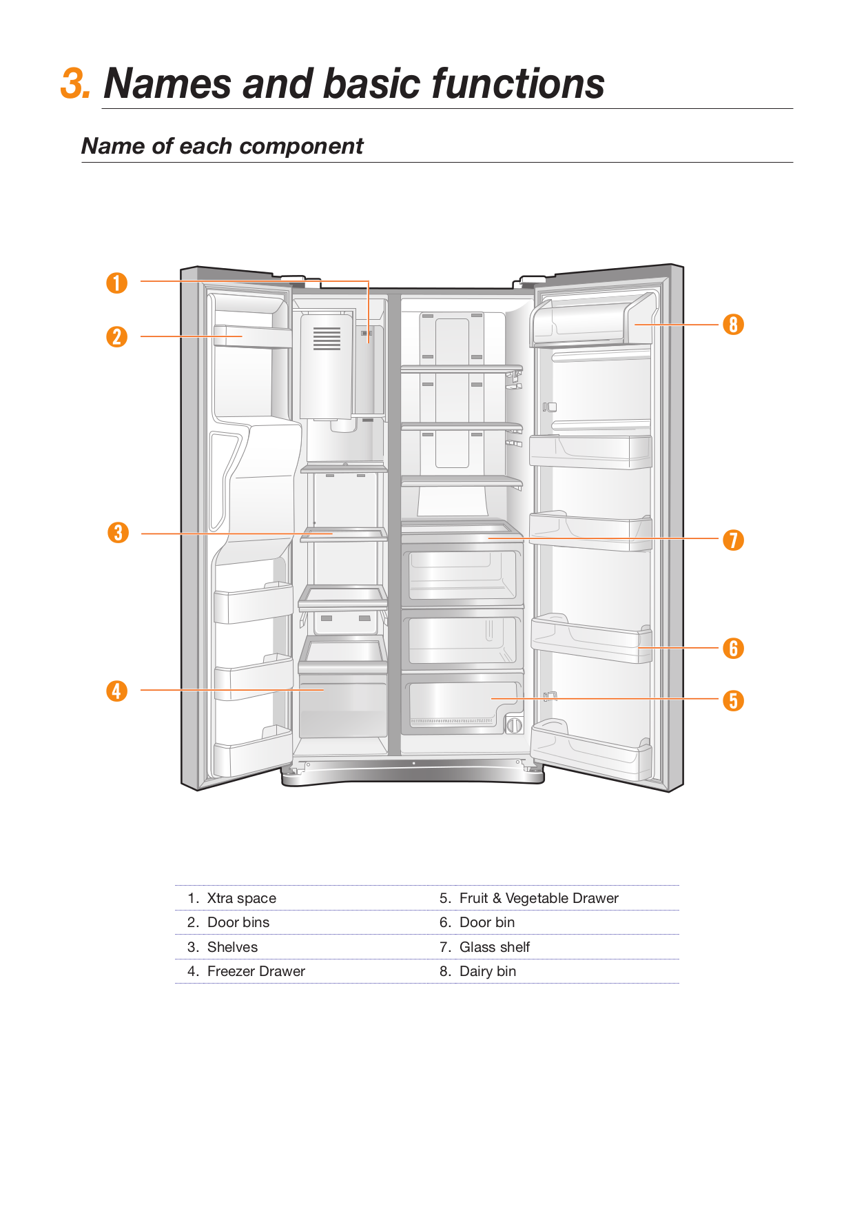 PDF manual for Samsung Refrigerator RS263TD