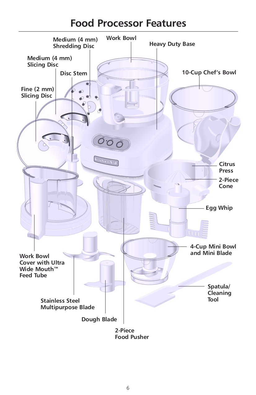 Cuisinart Food Processor Instructions Manual