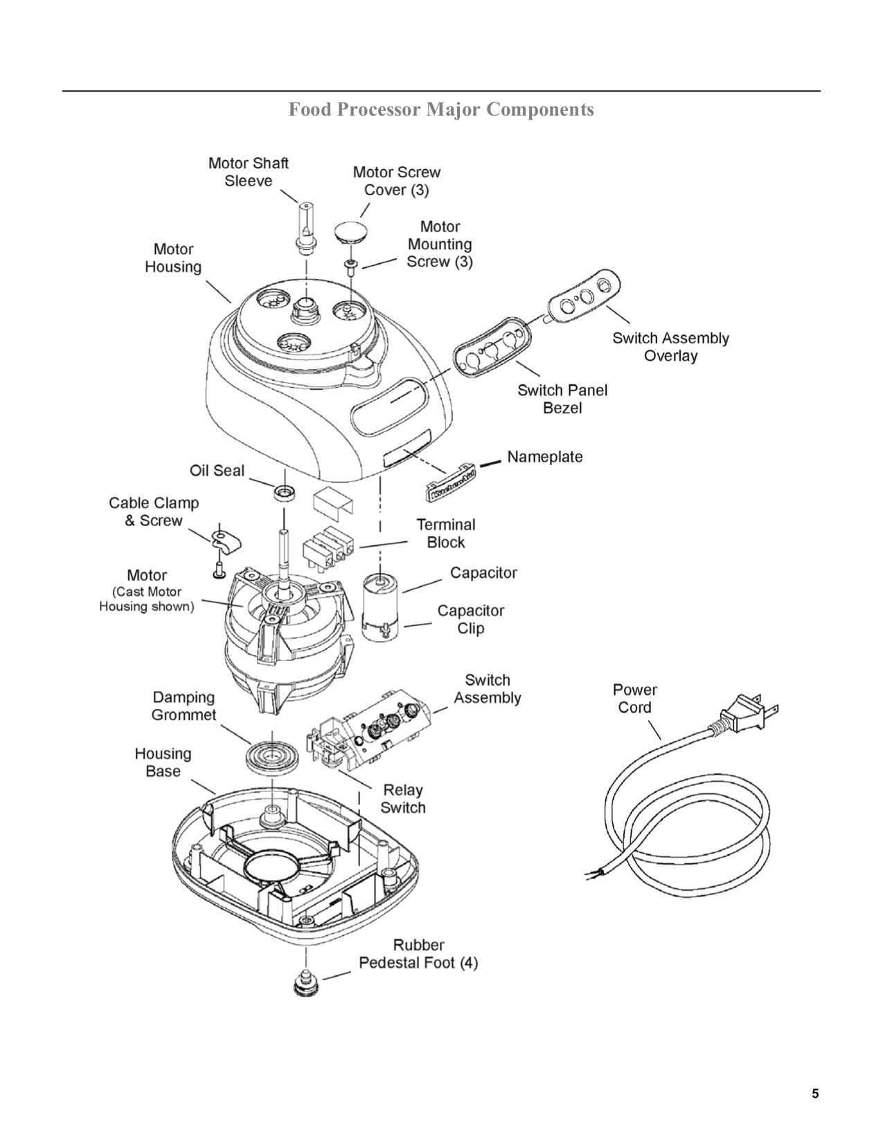 PDF manual for KitchenAid Food Processor KFPW760