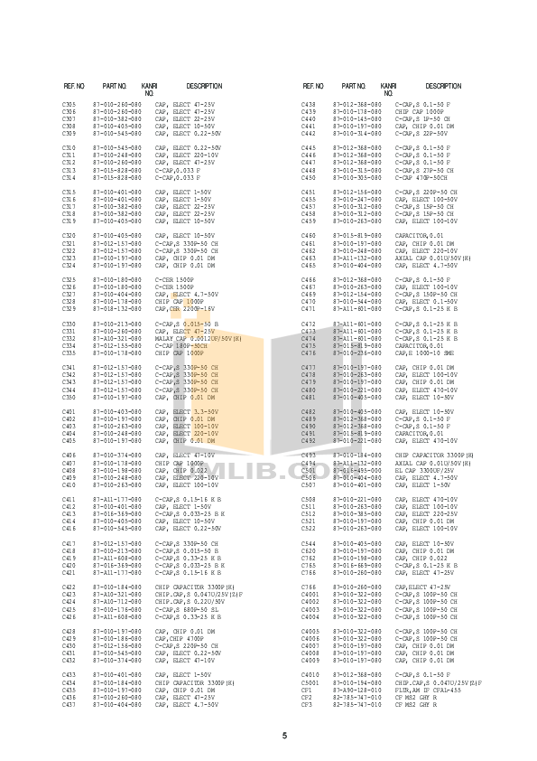 PDF manual for Aiwa Other CA-DW247 Stereo Systems