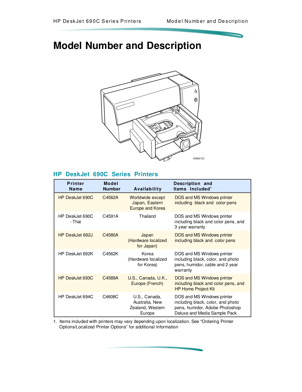 Принтер hewlett packard deskjet 690c структурная схема