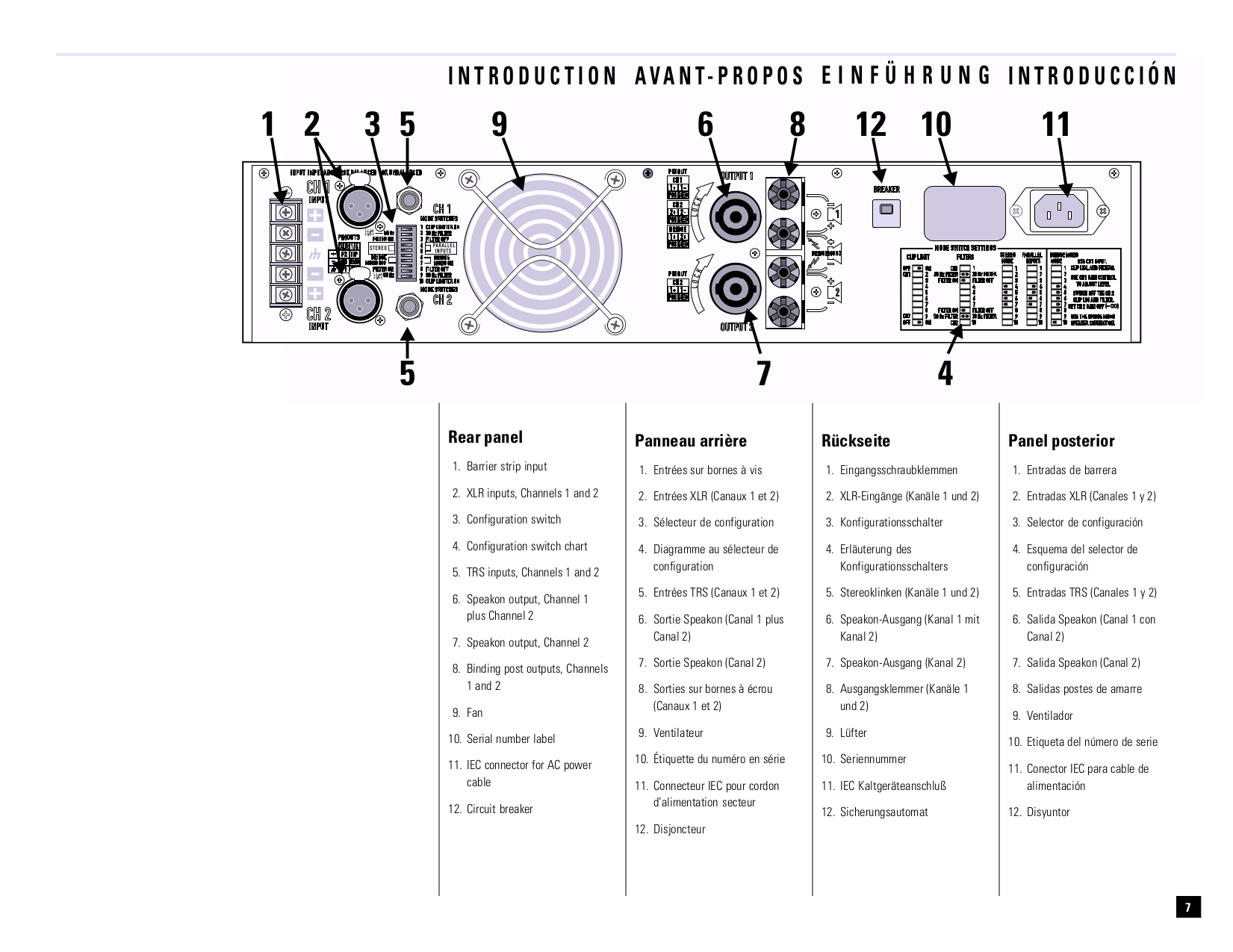 PDF manual for QSC Amp RMX 1450