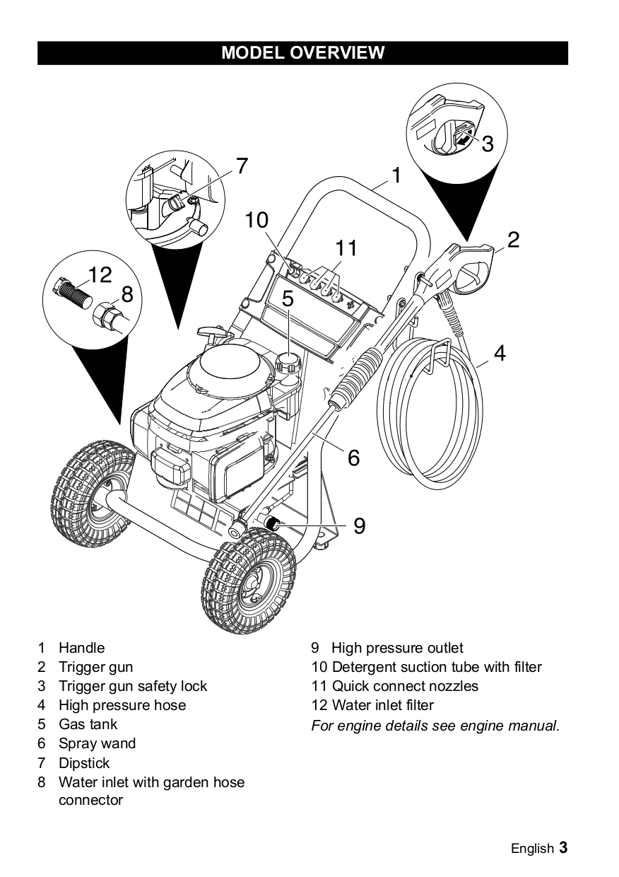 PDF manual for Karcher Other G 2600 OR Pressure Washers