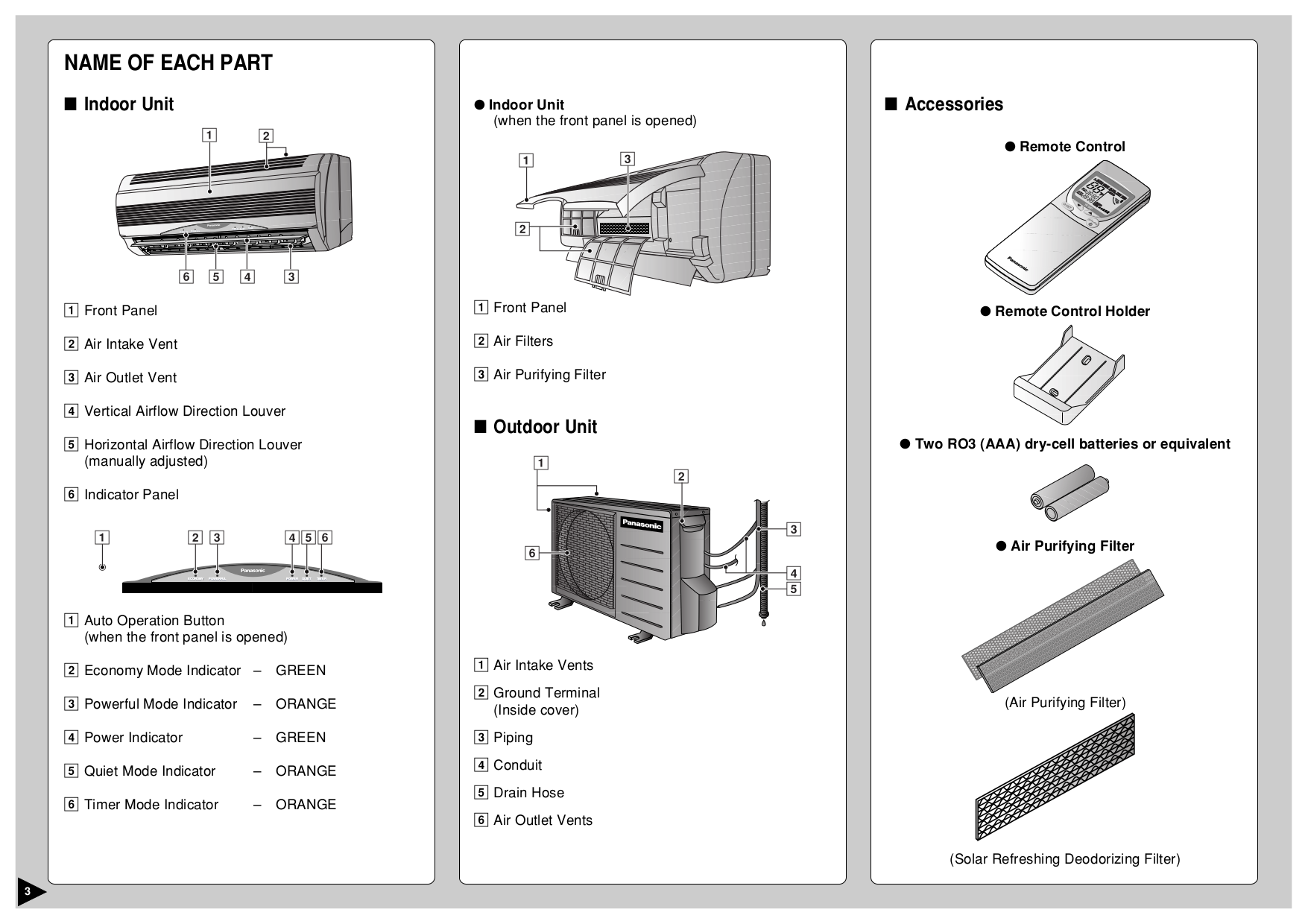 PDF manual for Panasonic Air Conditioner CSC9CKPG