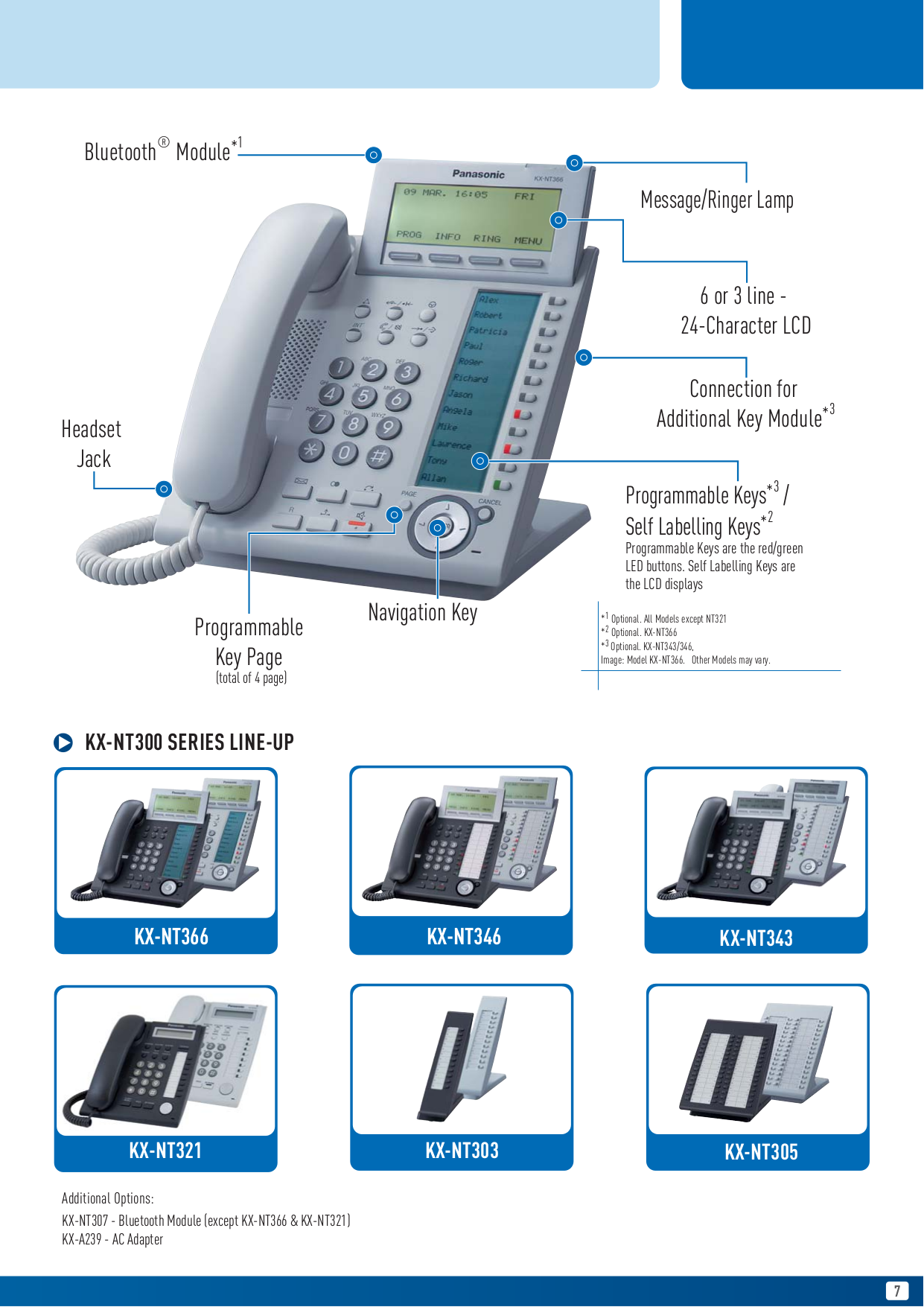 ... Panasonic Telephone KX-NT321 pdf page preview ...