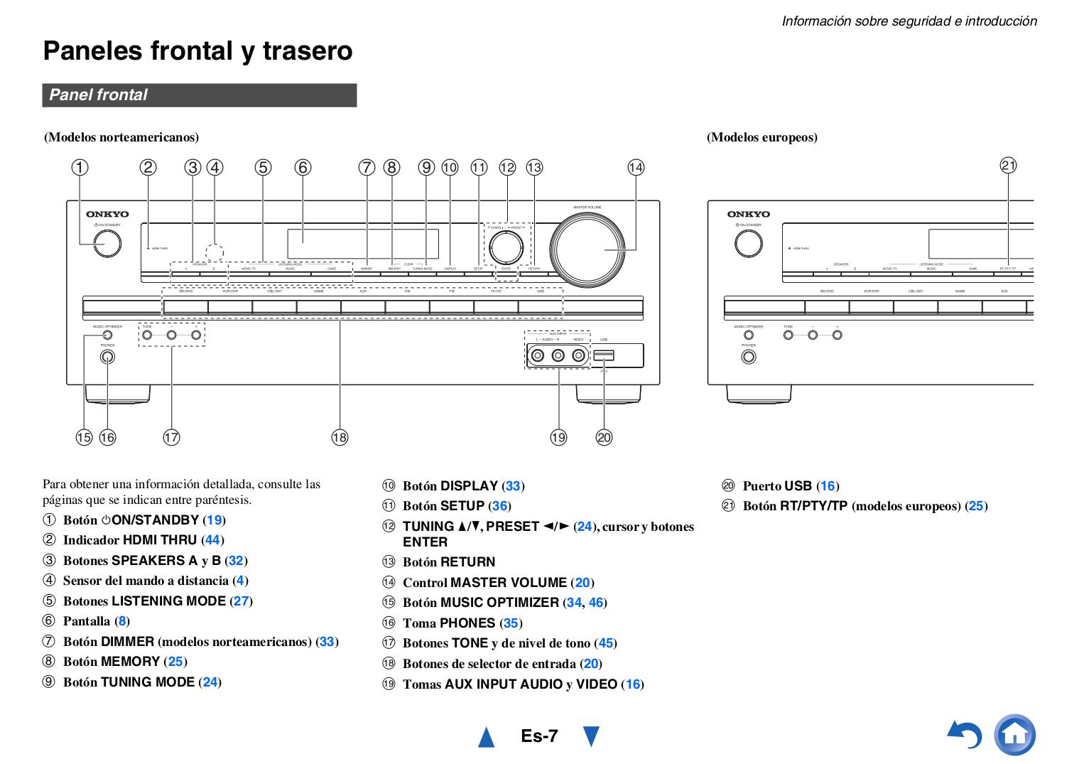 ... Onkyo Receiver TX-SR313 pdf page preview ...