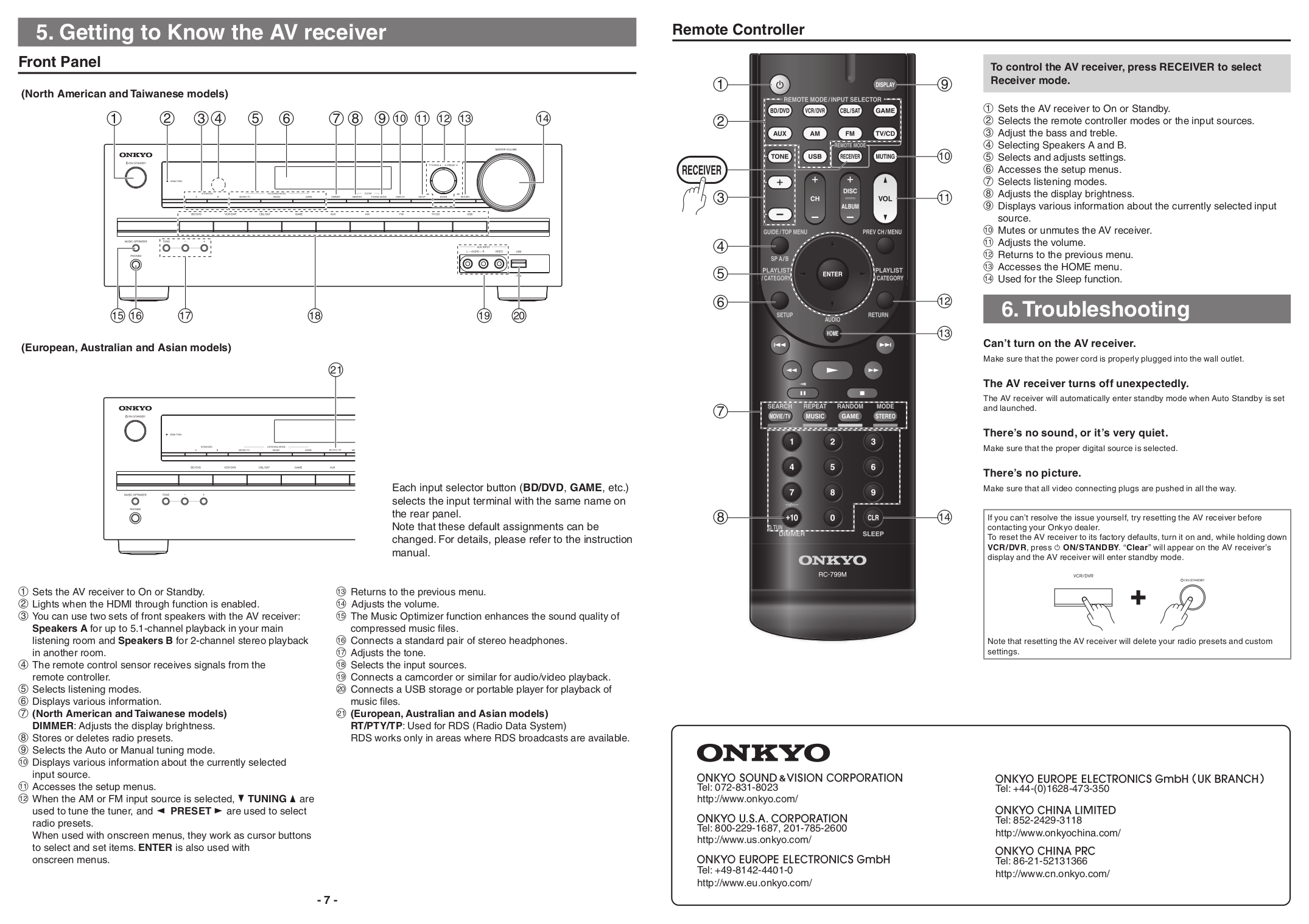 ... Onkyo Receiver TX-SR313 pdf page preview