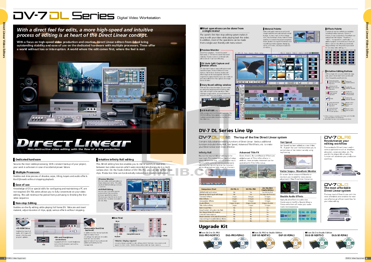 Pdf Manual For Edirol Other Dv 7dl Pro Video Editor