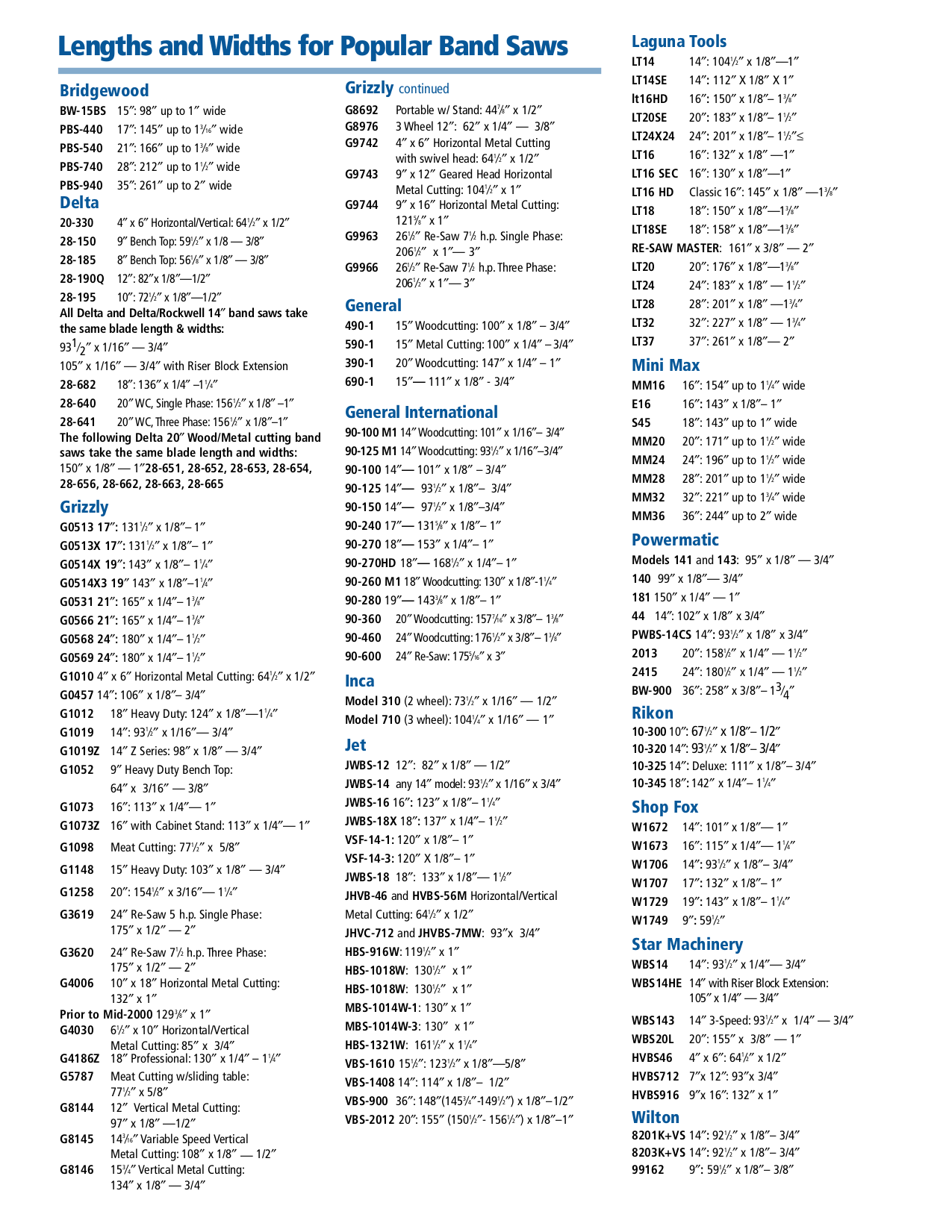 Ada 95 Reference Manual Pdf - Download Free Apps - Crmutorrent