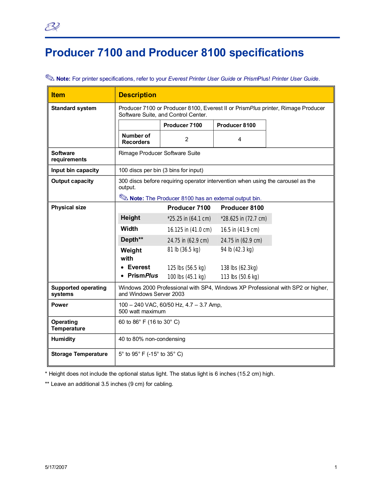 pdf for Rimage Printer Producer 7100 manual