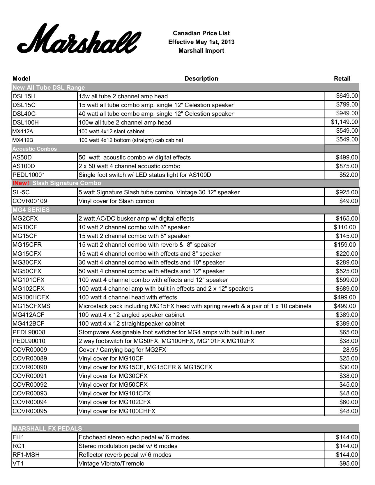 [Letter3 5] Marshalls Application Terms Of Use - 77flhf9