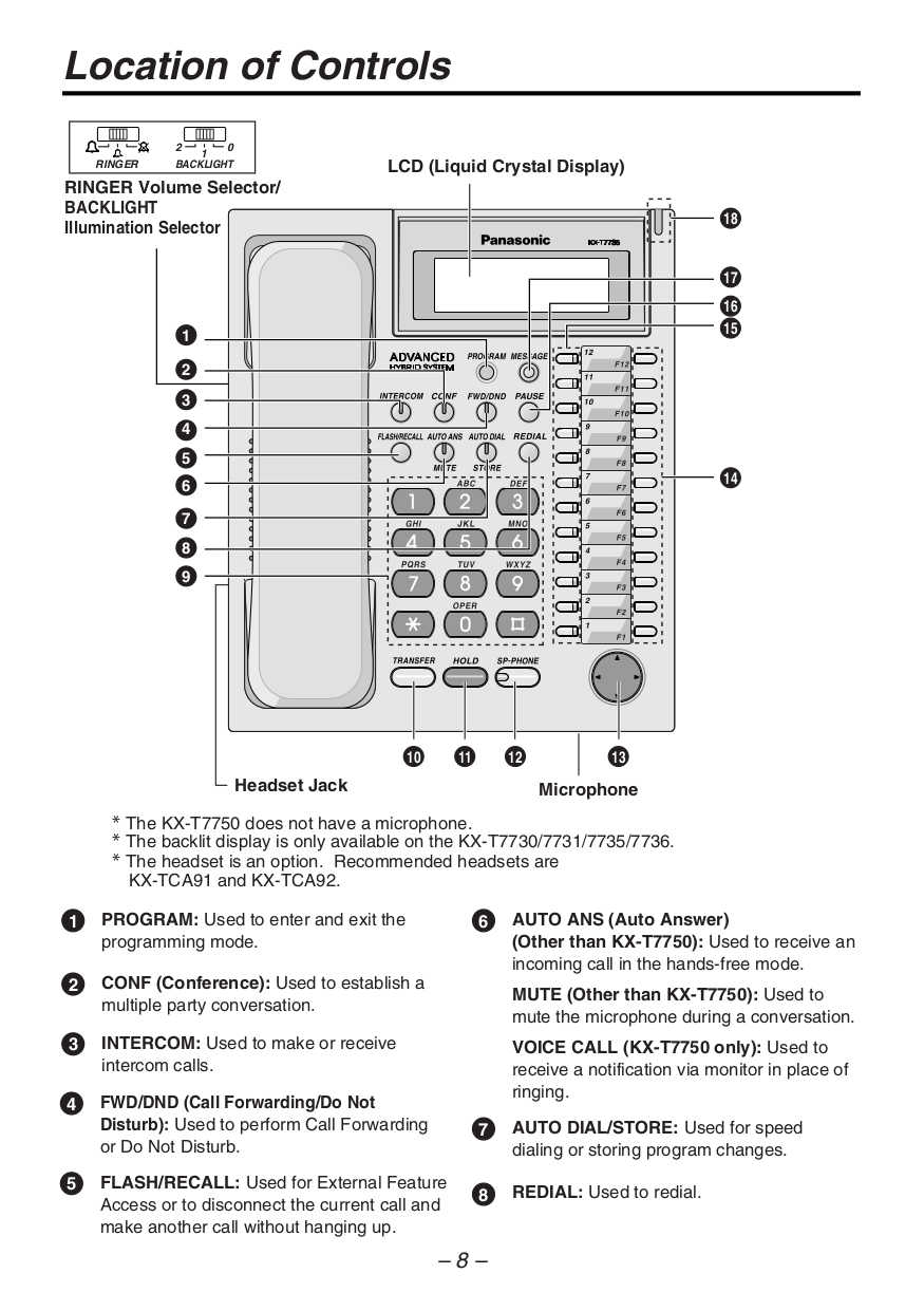 PDF Manual For Panasonic Telephone KX-T7730