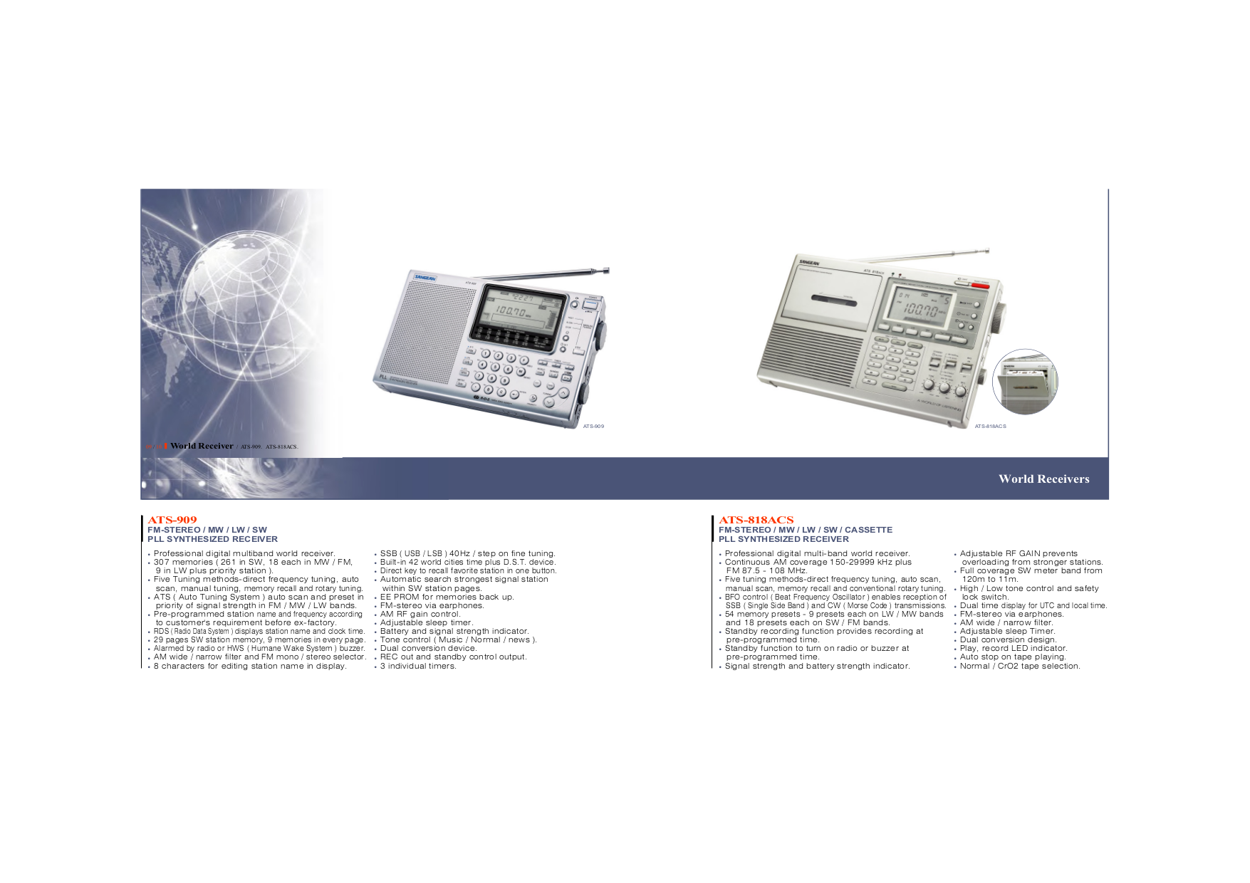 PDF manual for Sangean Radio H201