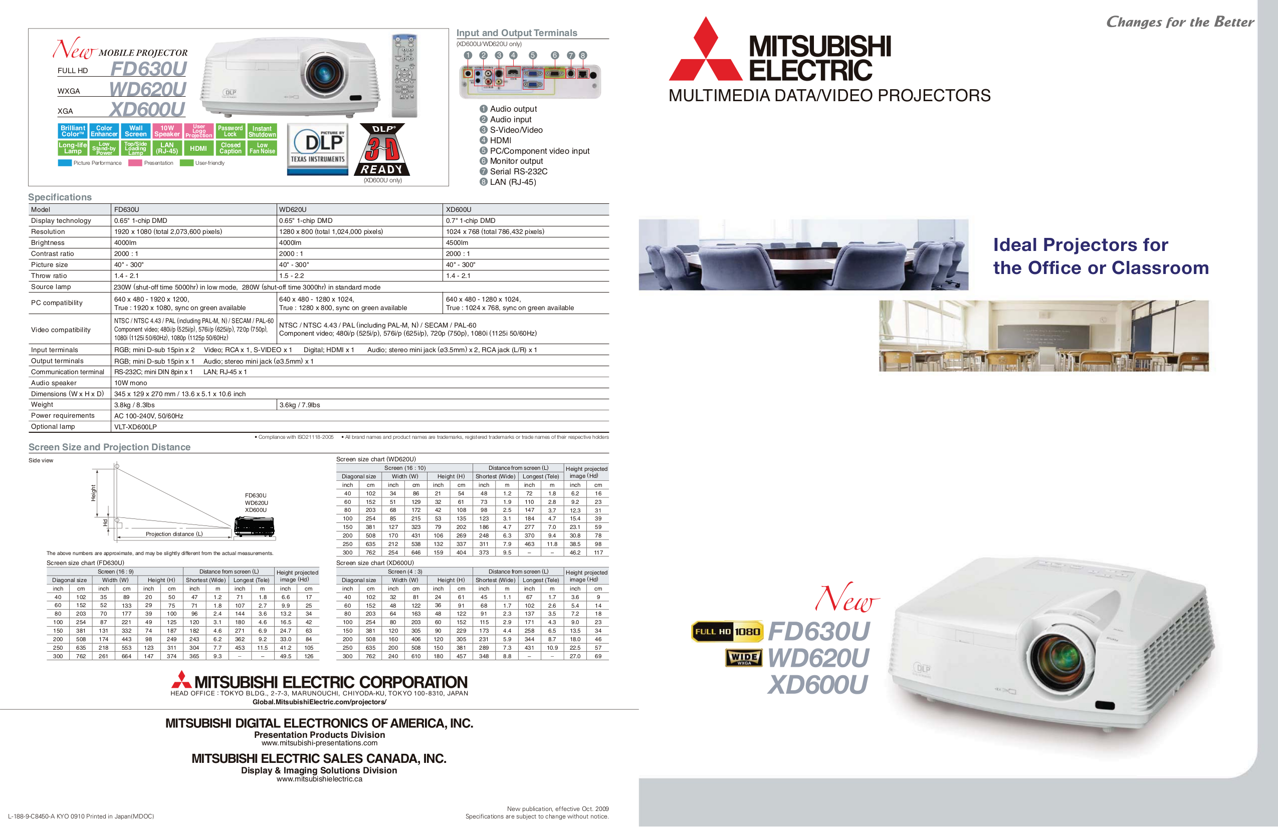 pdf for mitsubishi projector wd620u manual ...